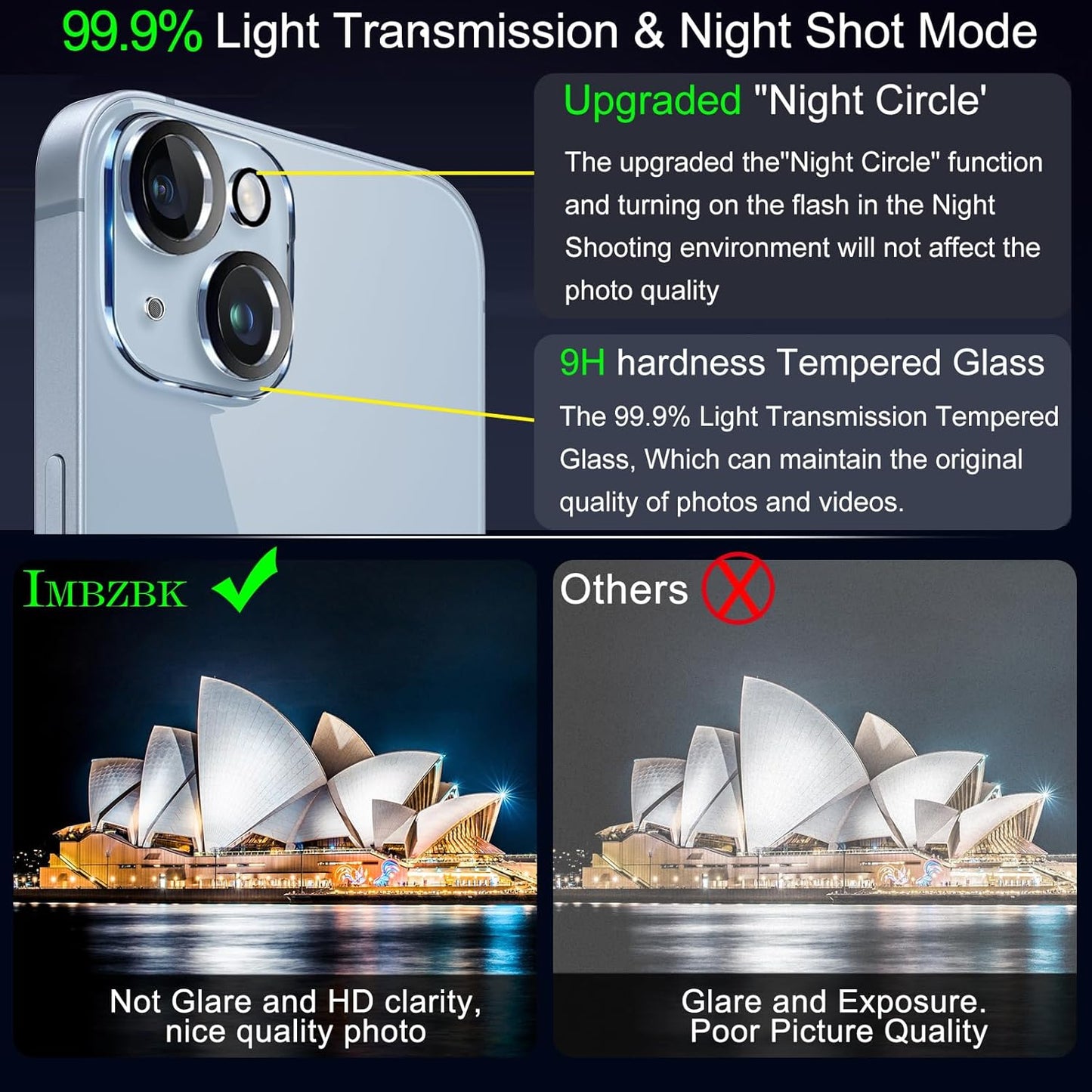 3-Pack Tempered Glass Screen & Camera Protector for iPhone 15, Full Coverage Mobile Arcade Ltd