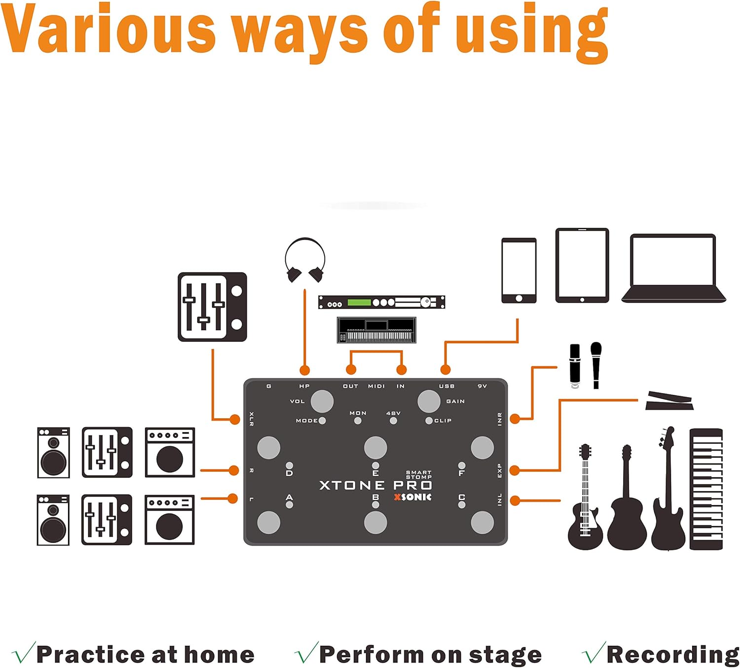 XSONIC Xtone Pro Audio Interface 192kHz USB for iOS Mac Windows Home Studio Mobile Arcade Ltd