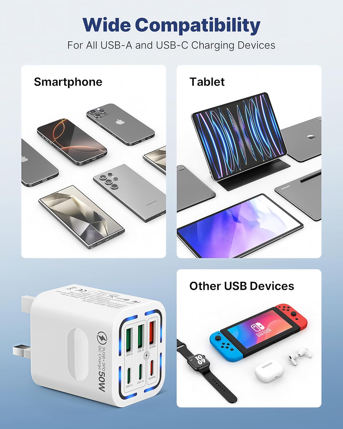 50W 6-Port USB C Fast Charger Plug UK | 3 PD + 3 QC Multiport Charging Adapter