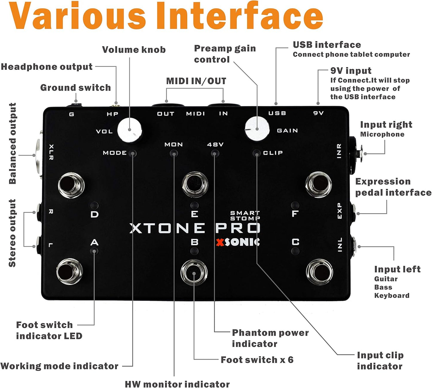 XSONIC Xtone Pro Audio Interface 192kHz USB for iOS Mac Windows Home Studio Mobile Arcade Ltd
