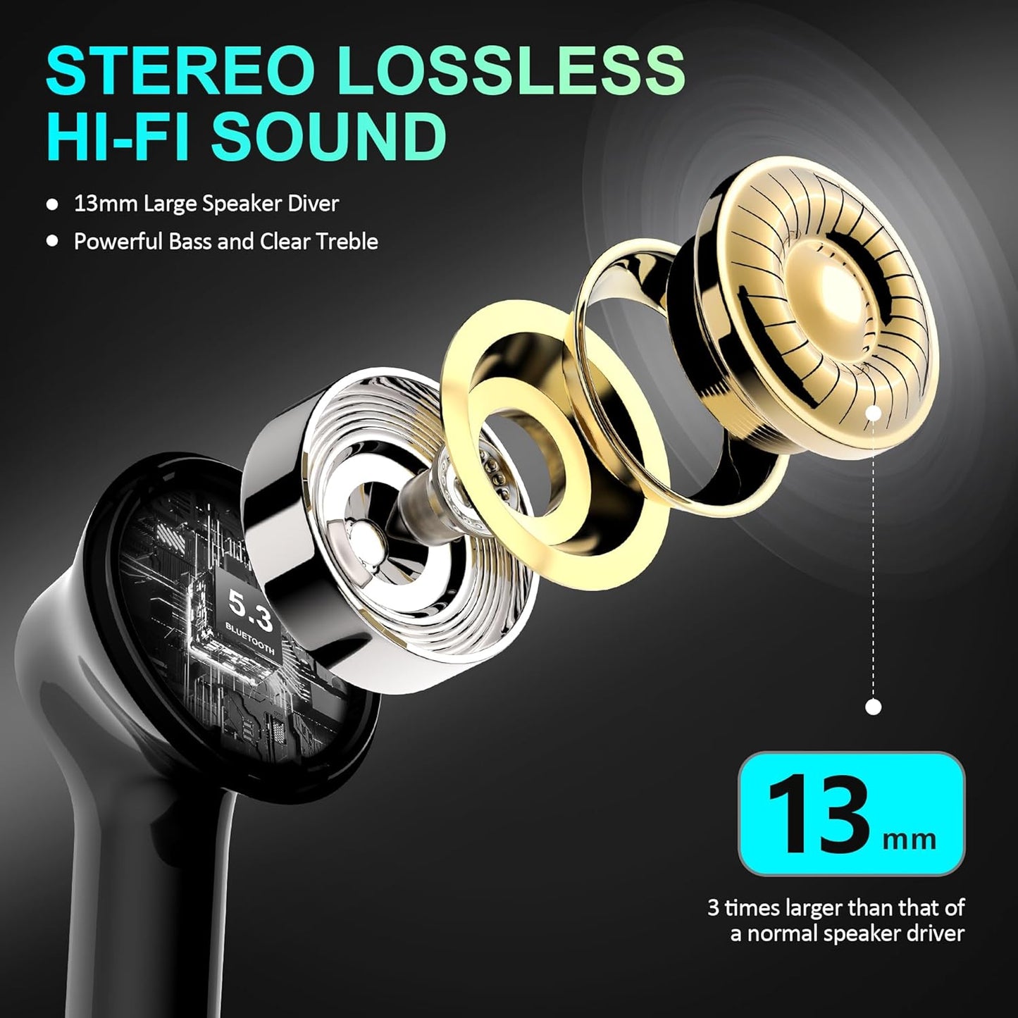 Wireless Earbuds Bluetooth 5.3 Earphones Hi-Fi Stereo Bass 35H Playtime Mic Mobile Arcade Ltd
