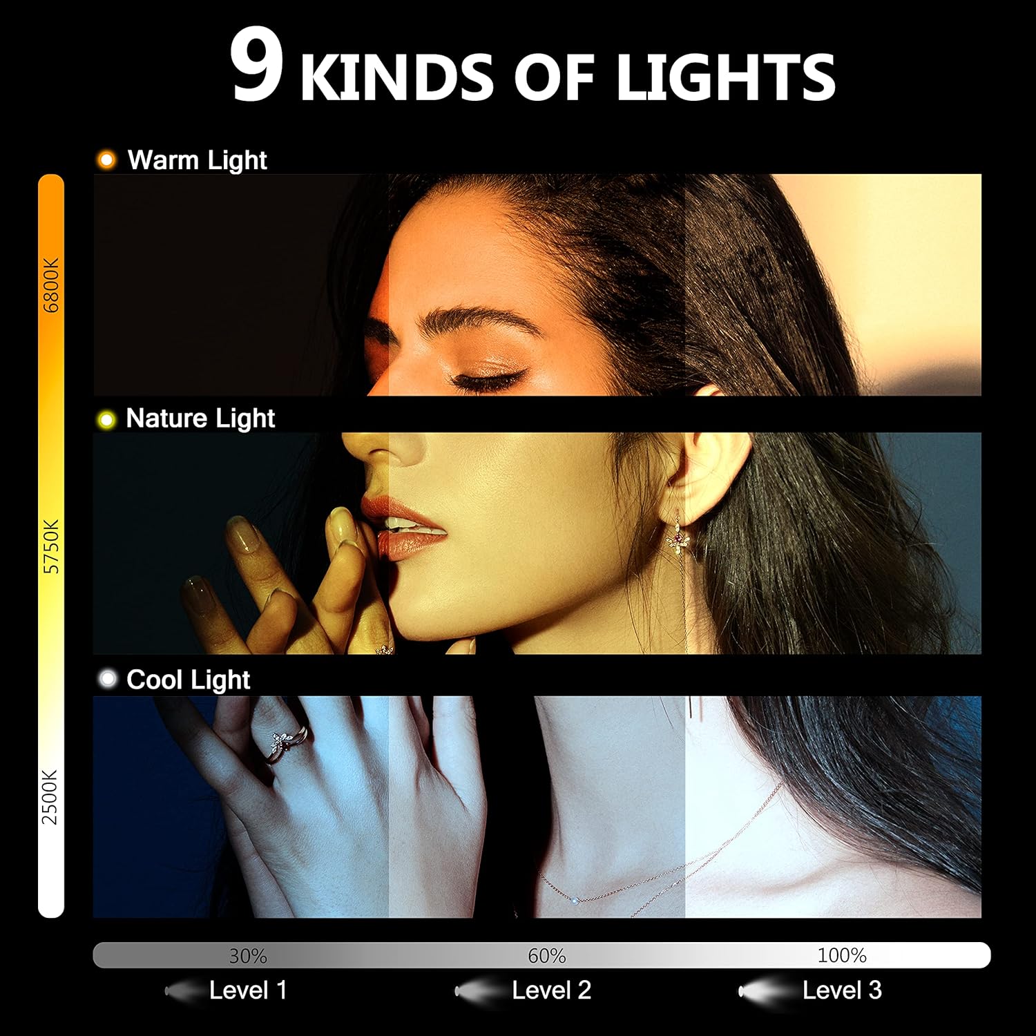 STARTRC OSMO Mobile 6 Fill Light – Magnetic LED Light for DJI Gimbals – Grey Mobile Arcade Ltd