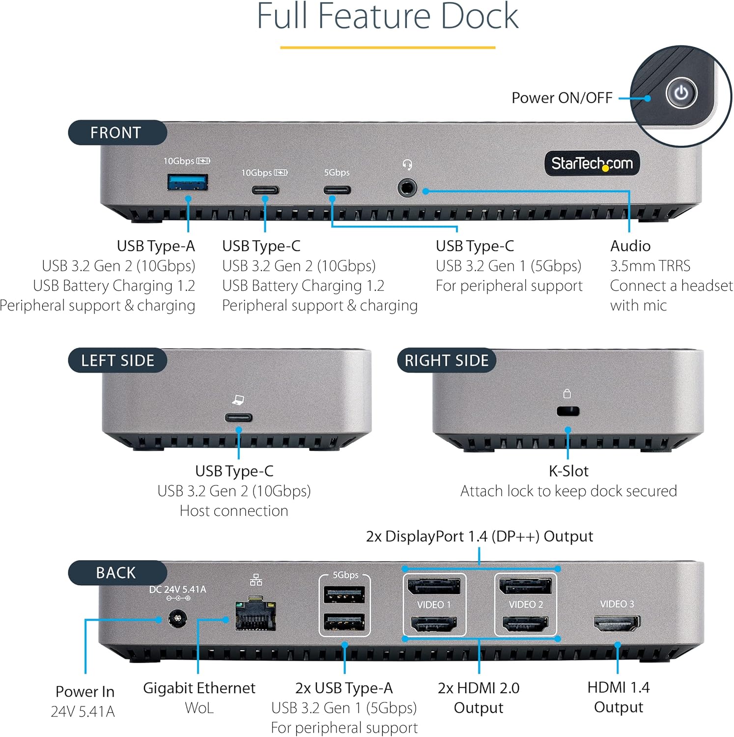 Triple Monitor USB-C Dock – 3x 4K HDMI/DP, 100W PD, 5 USB Ports, Mac/Windows Mobile Arcade Ltd