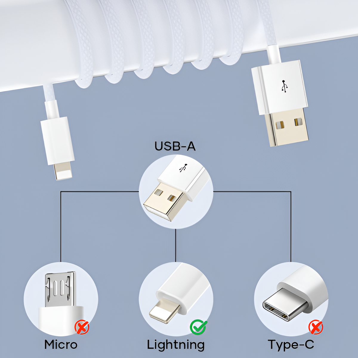 MFi Certified USB A to Lightning Cable 1M Nylon Braided for iPhone & iPad Mobile Arcade Ltd