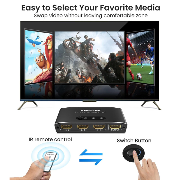 VWRHar HDMI 3x1 Switch with Remote – 4K HDMI Splitter for PS5/Xbox/TV – Black Mobile Arcade Ltd