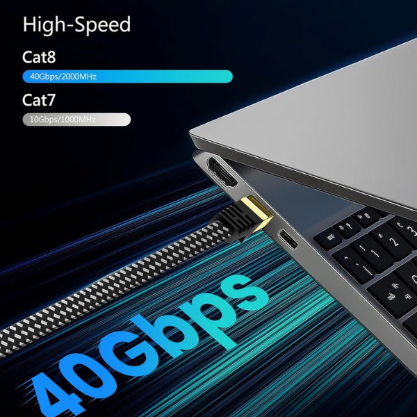 ARISKEEN Cat 8 Ethernet Cable 5M – 40Gbps, Flat Braided RJ45 LAN Cable, Black Mobile Arcade Ltd