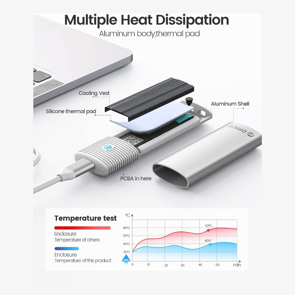 ORICO M.2 NVMe SSD Enclosure USB 3.2 10Gbps Tool-Free USB-C Adapter – 4TB Mobile Arcade Ltd