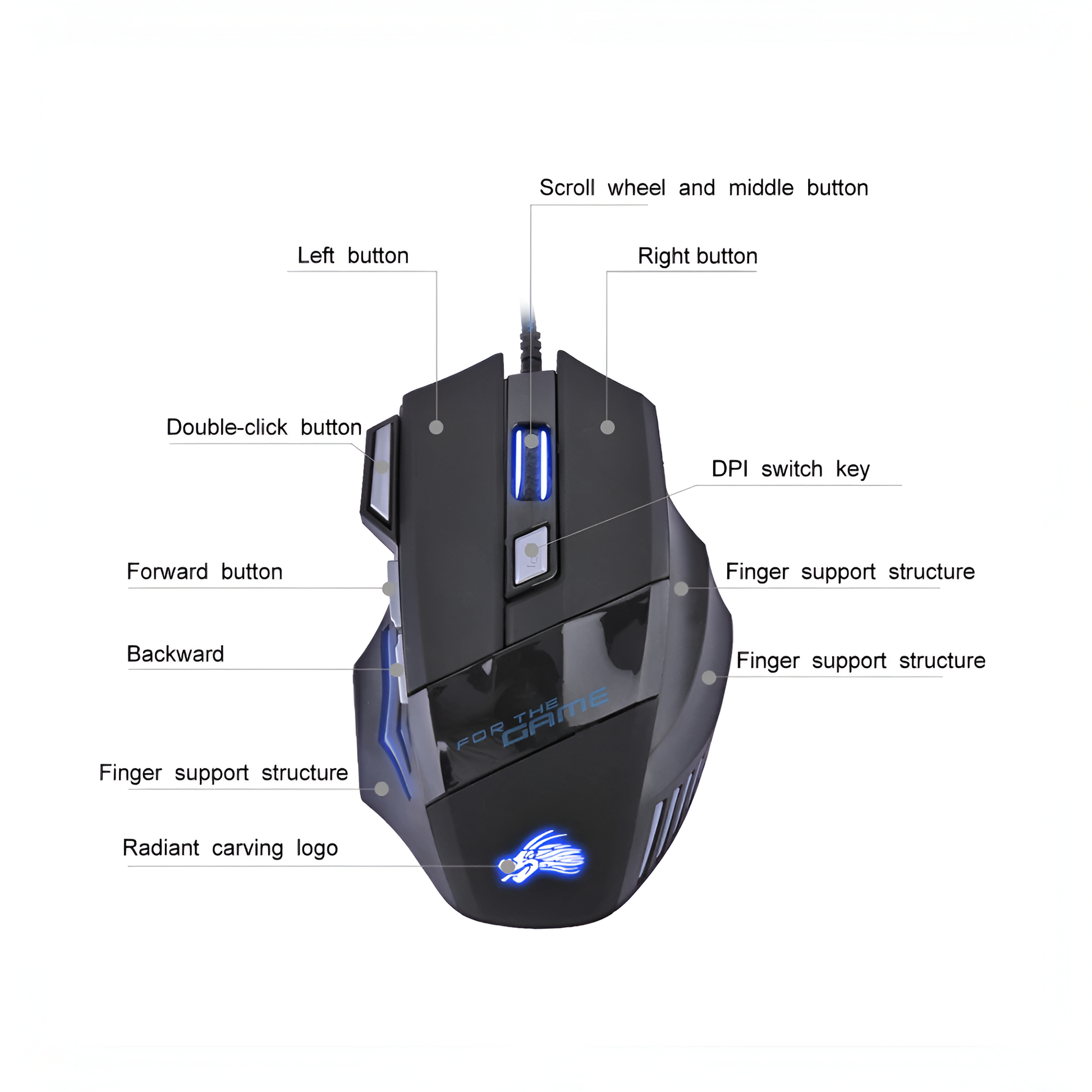 USB Wired Gaming Mouse 5500 DPI 7-Button Backlit Ergonomic Optical Mouse Mobile Arcade Ltd