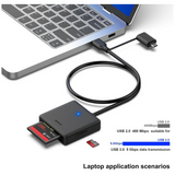 BENFEI 4-in-1 USB 3.0 & USB-C Memory Card Reader for SD, MicroSD, C,F MS Cards