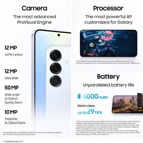 Samsung Galaxy S25 128GB Blue Mobile Arcade Ltd