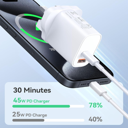 45W USB-C Fast Charger Dual Port with 1.8M USB-C Cable Mobile Arcade Ltd