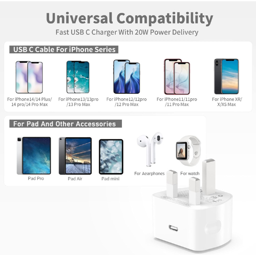 20W USB-C Fast Charger with 2M Cable for iPhone & iPad Mobile Arcade Ltd