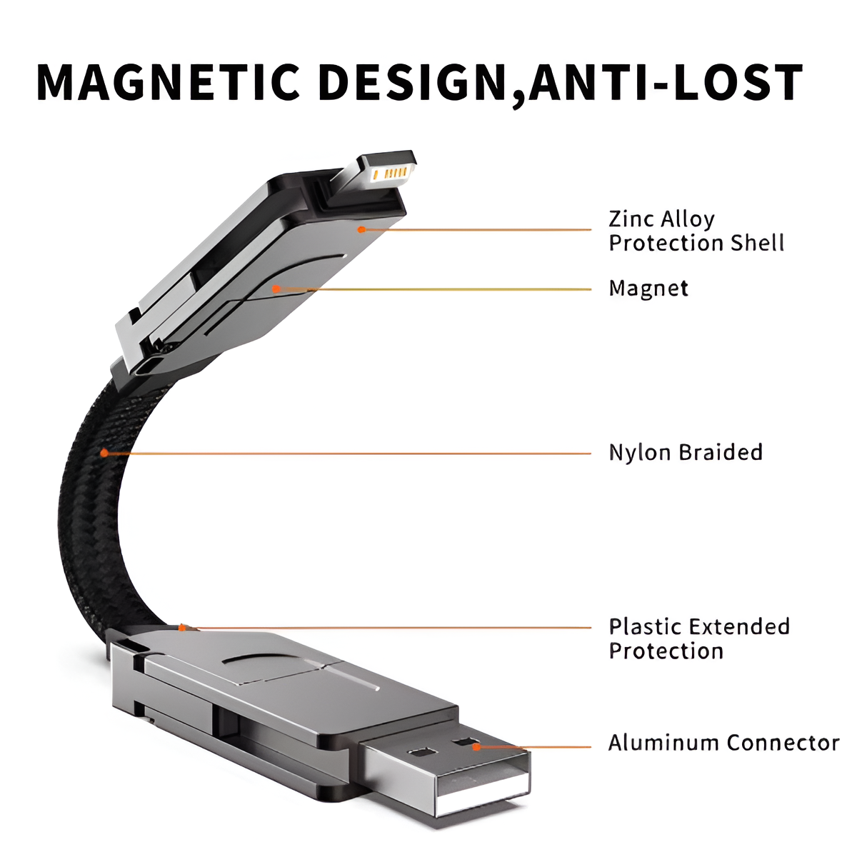 4-in-1 Magnetic Fast Charging Cable 60W PD Type-C & 27W iPhone Quick Charger Mobile Arcade Ltd