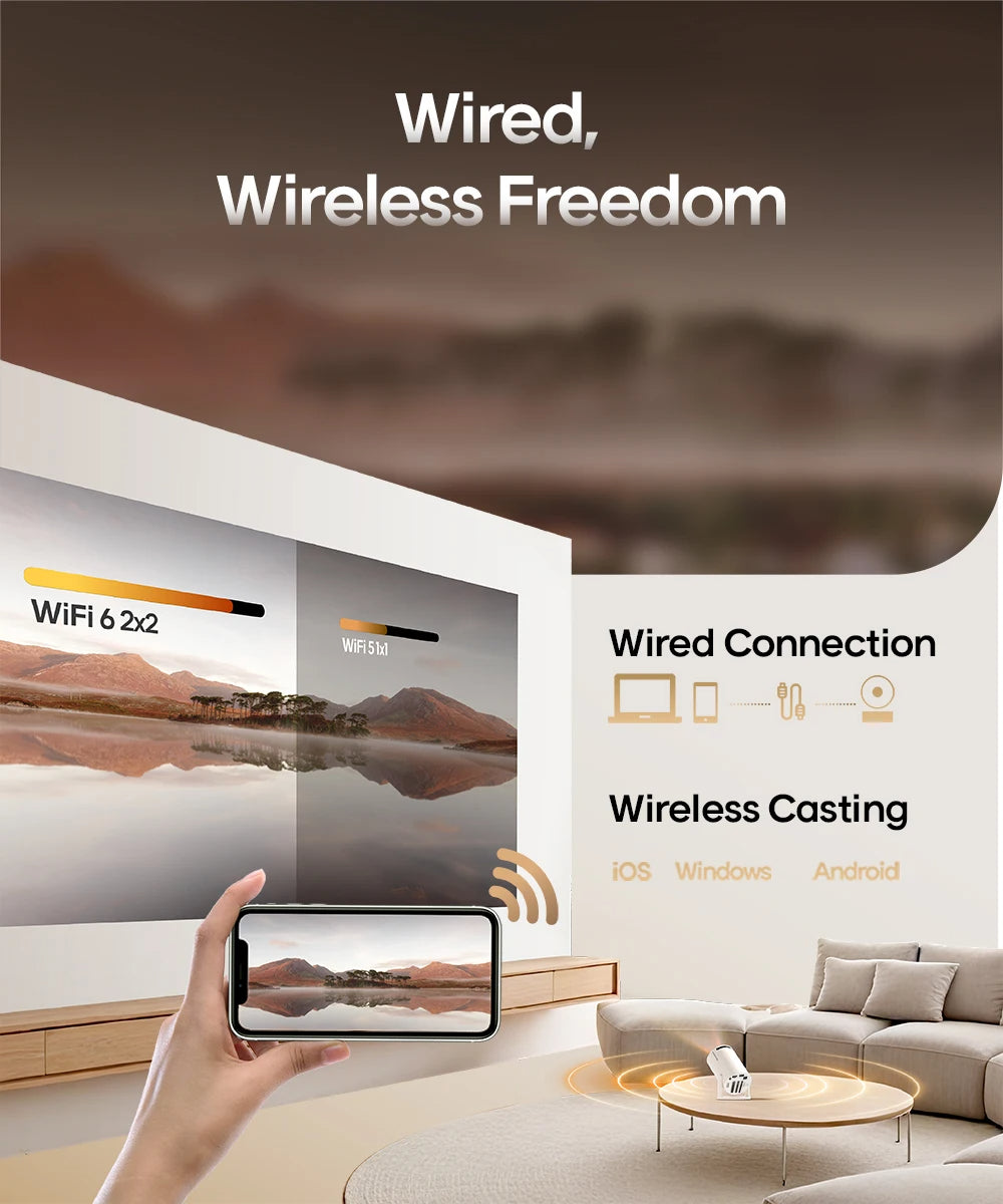 Magcubic HY300 Pro 4K Projector, Android 11, WiFi6, BT5.0, 290ANSI HD Mobile Arcade Ltd