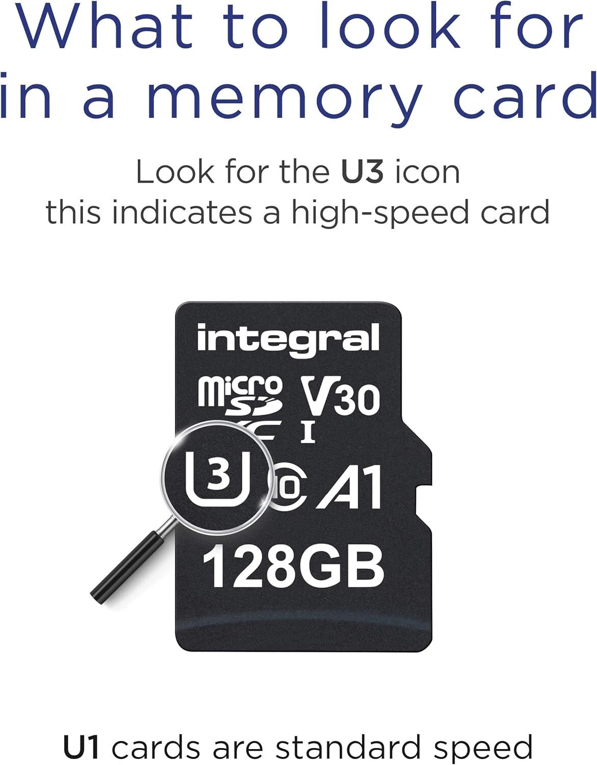 128GB microSD Card U3 Class 10 – 4K Video, 100MB/s Read, A1 App Speed, NEW Mobile Arcade Ltd