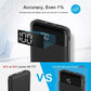 10400mAh USB-C Power Bank – Ultra Slim, Fast Charging, LED Display Mobile Arcade Ltd