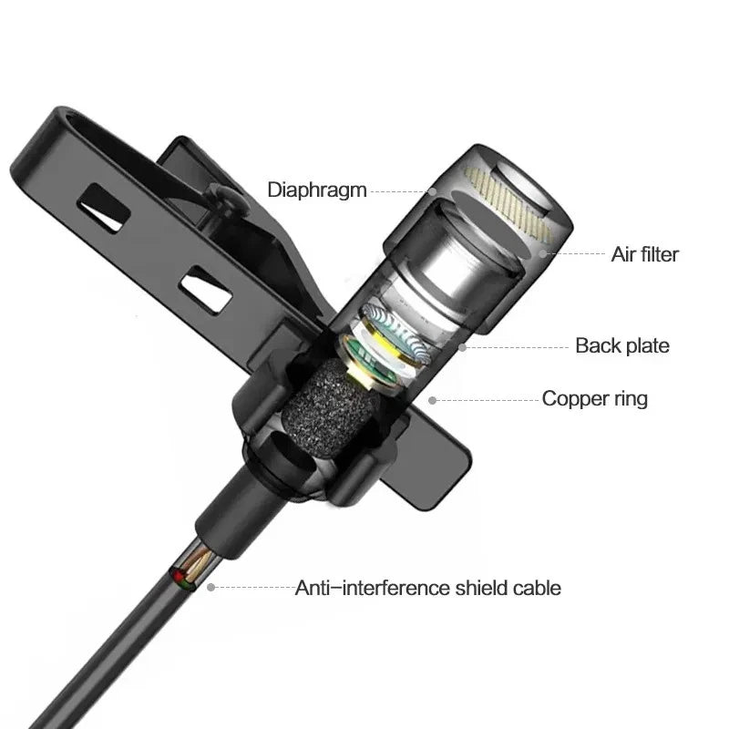 USB-C Lavalier Microphone Clip-On Mic for Phone Laptop Plug & Play Recording Mobile Arcade Ltd