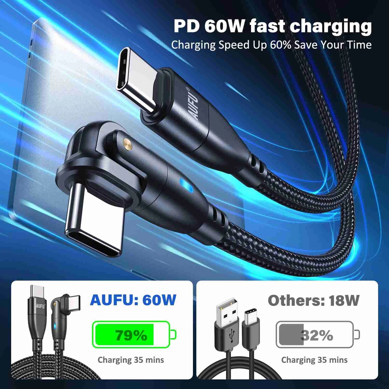 100W Heavy Duty USB Type C Charging Cable Braided Fast Phone Charger Long Lead Mobile Arcade Ltd