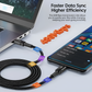 PD 100W Type C to USB C Cable Black 3.0 Quick Charge 4.0 Fast Charging 3M Mobile Arcade Ltd