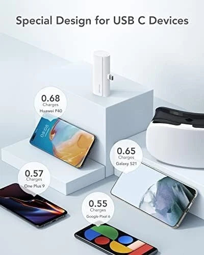 Mini Power Bank USB C - 5000mAh, 20W PD 18W QC USB C Battery Pack, Portable Mobile Arcade Ltd