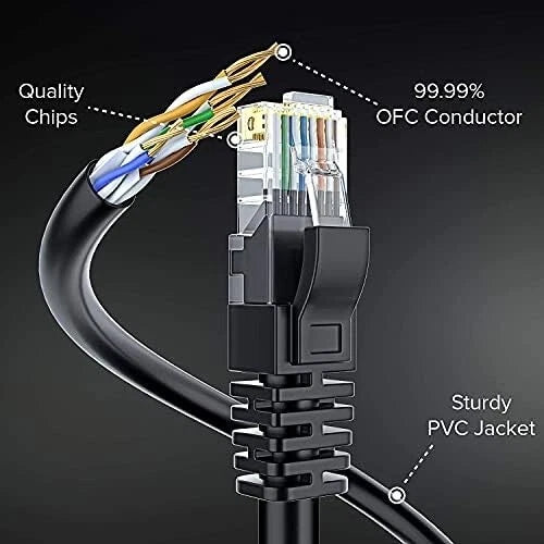 20m Outdoor Waterproof CAT6 Ethernet Cable – CCA, RJ45, Direct Burial, 250MHz, High-Speed LAN Wire Mobile Arcade Ltd