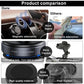 360° Strong Magnetic Car Phone Holder Suction Mount Mobile Arcade Ltd