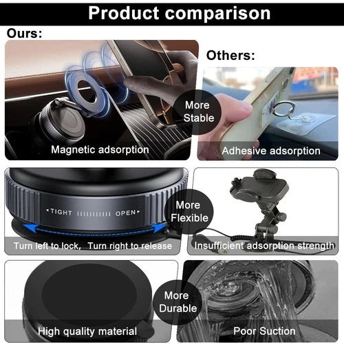 360° Strong Magnetic Car Phone Holder Suction Mount Mobile Arcade Ltd