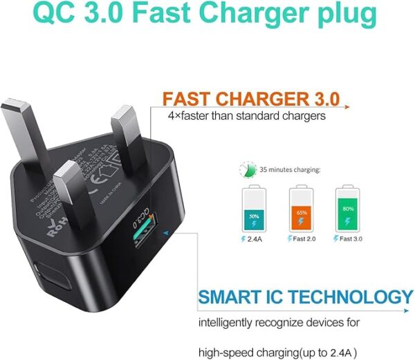 18W Fast Charger with USB-C Cable for Samsung - Image 2