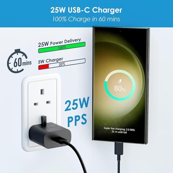 25W USB-C Fast Charger for Samsung with Cable - Image 4