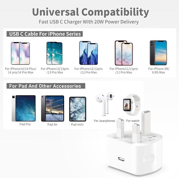 20W USB-C Fast Charger with Cable, PD Adapter - Image 2