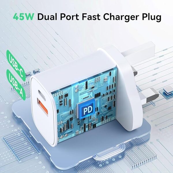 45W Dual Port USB-C Charger for iPhone/Samsung - Image 4