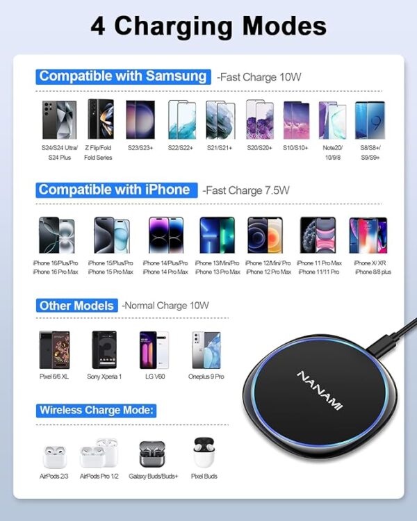 10W Wireless Charger for iPhone & Samsung - Image 4