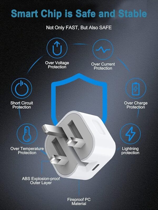 20W USB-C Fast Charger with Cable For iPad - Image 4