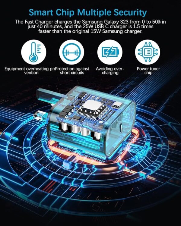 Samsung Super Fast Charger Plug USB-C Adapter - Image 3