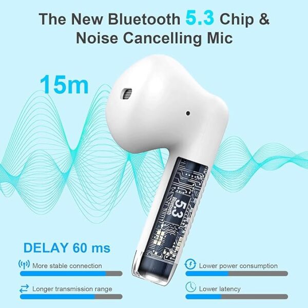 Wireless Airpods, Bluetooth 5.3,Playtime 40H - Image 2